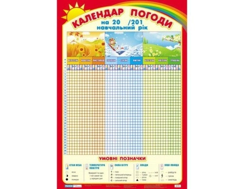 Плакат Календар погоди
