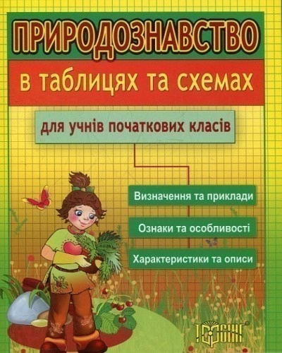 Таблиці та схеми для молодшої школи Природознавство для учнів початкових класів