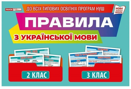 Правила з української мови 2-3 клас. Демонстраційний матеріал