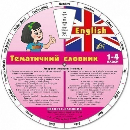 Експрес-словник. English. Тематичний словник. 1-4 кл                                                