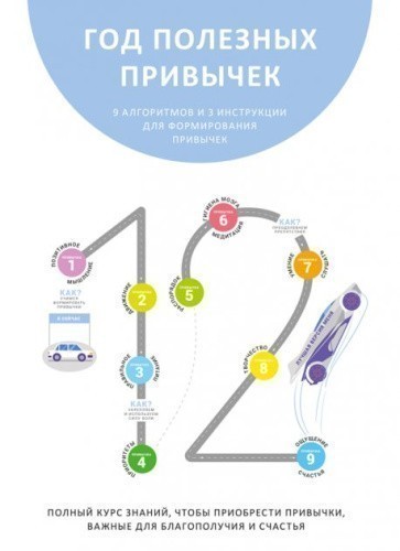 Год полезных привычек. Полный курс знаний, чтобы приобрести привычки, важные для благополучия и счастья.