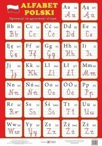 Плакат "Польський алфавіт" Прописні+друк.і літери (В2)