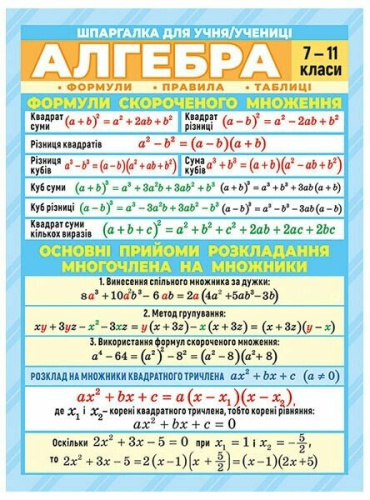 Шпаргалка. Алгебра. 7-11 клас