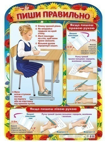 Плакат.Пиши правильно