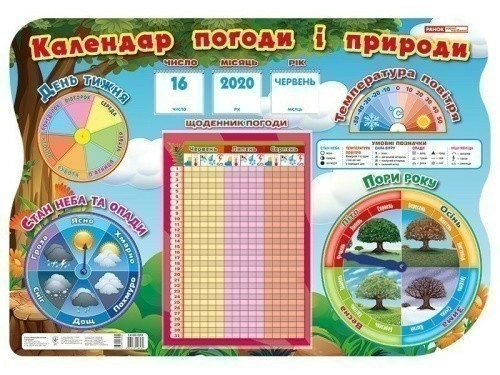 Стенд.Куточок природи