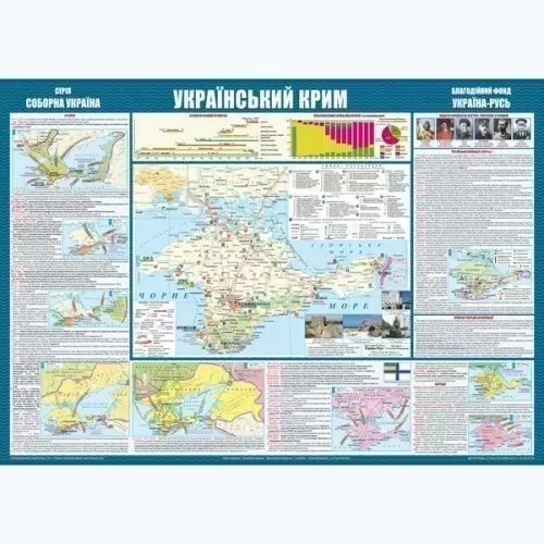 Карта. Український Крим
