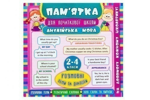 Пам’ятка для початкової школи. Англ. мова. Розмовні теми та діалоги. 2-4 кл