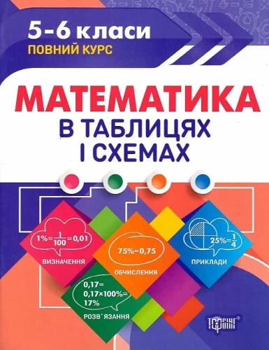 Таблиці та схеми Математика в таблицях та схемах. 5-6 класи