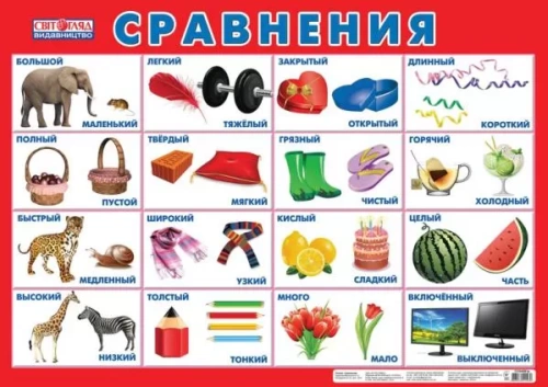 Плакат. Сравнения